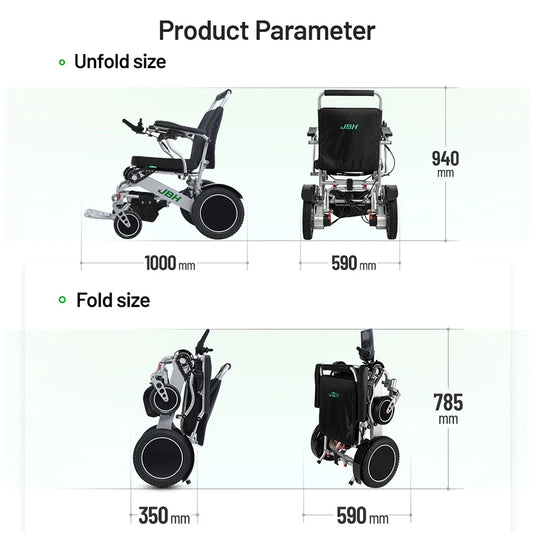 HKM-617811 Folding Electric Wheelchair with 500W Dual Motor and Removable Battery, 20km Range, Lightweight Aluminum Frame