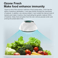 HKM-619603 Ozone Air Purifier for Refrigerator Deodorization and Sterilization