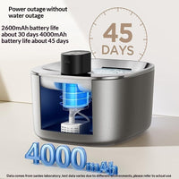HKM-6232765 Smart Water Dispenser for Cats - 4L Capacity SUS304 Stainless Steel Fountain