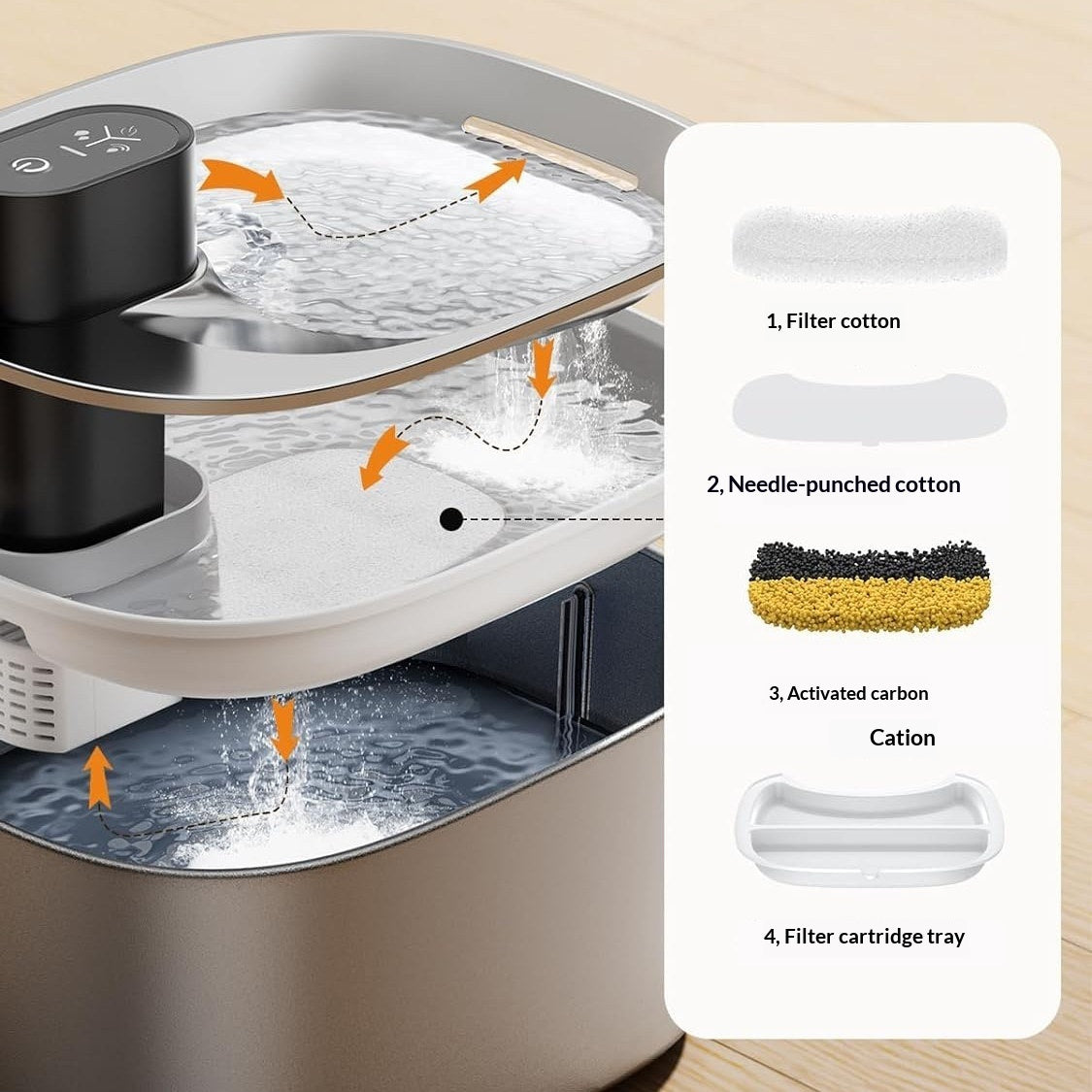 HKM-6232765 Smart Water Dispenser for Cats - 4L Capacity SUS304 Stainless Steel Fountain