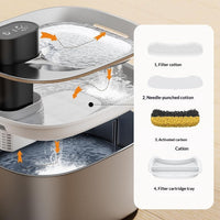HKM-6232765 Smart Water Dispenser for Cats - 4L Capacity SUS304 Stainless Steel Fountain