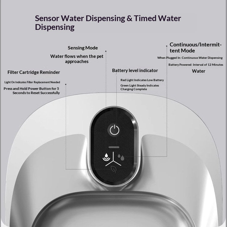 HKM-6232765 Smart Water Dispenser for Cats - 4L Capacity SUS304 Stainless Steel Fountain