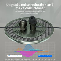 HKM-623443 Wired Type C Earphones with Mic and Volume Control for iPhone 15, Huawei, and Samsung Devices