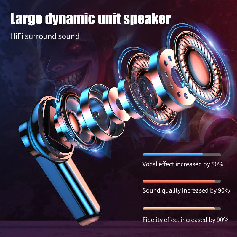 HKM-623699 Gaming Earbuds with Active Noise Cancellation and 3D Surround Sound - TWS Wireless In-Ear Headset M28