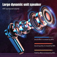 HKM-623699 Gaming Earbuds with Active Noise Cancellation and 3D Surround Sound - TWS Wireless In-Ear Headset M28