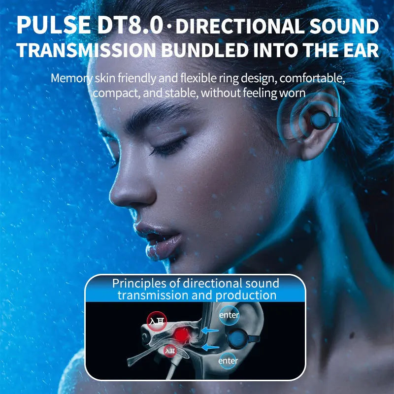 HKM-624851 Wireless Clip-On Sports Earphones with LED Battery Indicator for Comfortable Long-Term Use