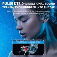 HKM-624851 Wireless Clip-On Sports Earphones with LED Battery Indicator for Comfortable Long-Term Use