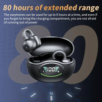 HKM-624851 Wireless Clip-On Sports Earphones with LED Battery Indicator for Comfortable Long-Term Use