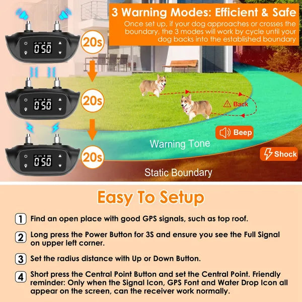 HKM-6253629 Wireless GPS Dog Fence Tracker with IPX6 Waterproof Dog Collar, 32-2887FT Radius