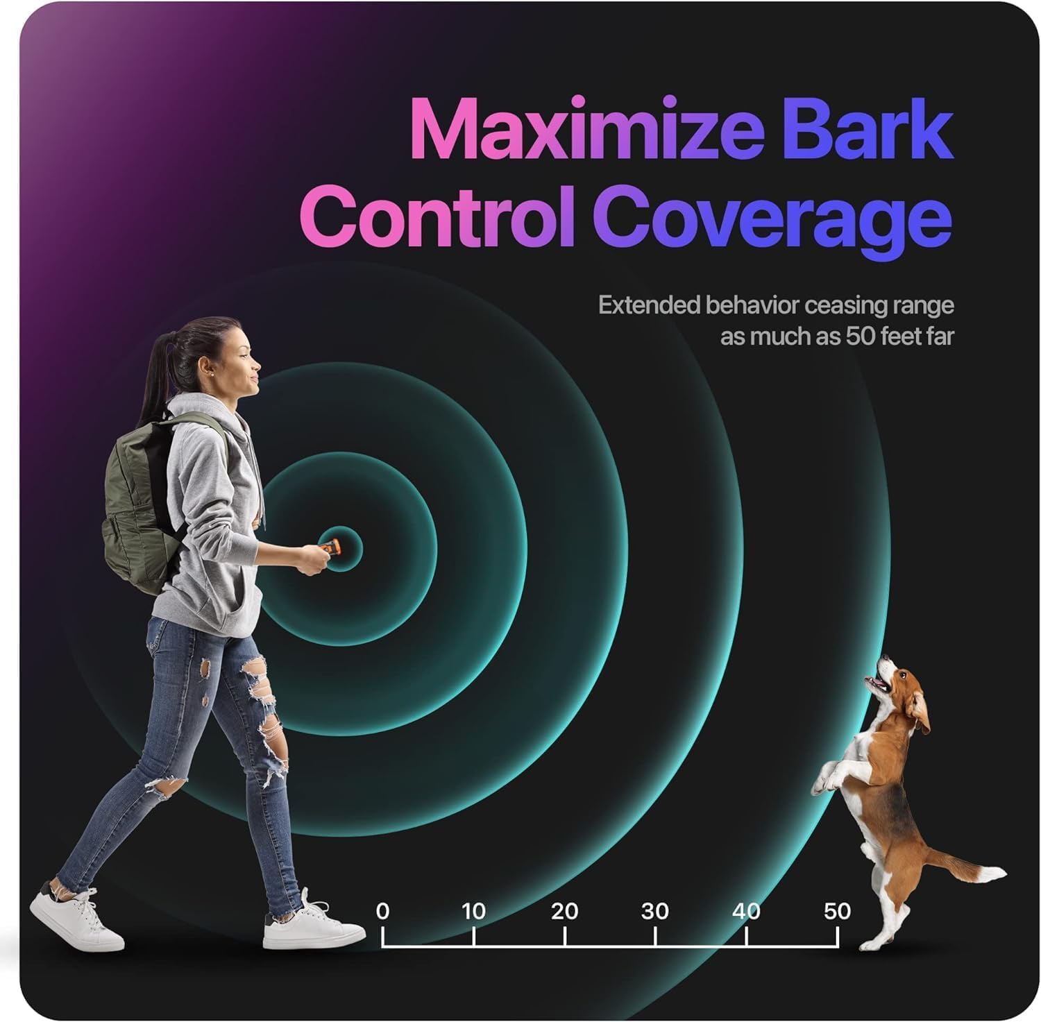 HKM-6257213 Ultrasonic Dog Bark Deterrent Device with 50ft Range for Effective Training and Behavior Modification