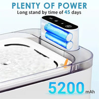 HKM-627603 3L Rechargeable Wireless Pet Water Fountain for Cats and Dogs