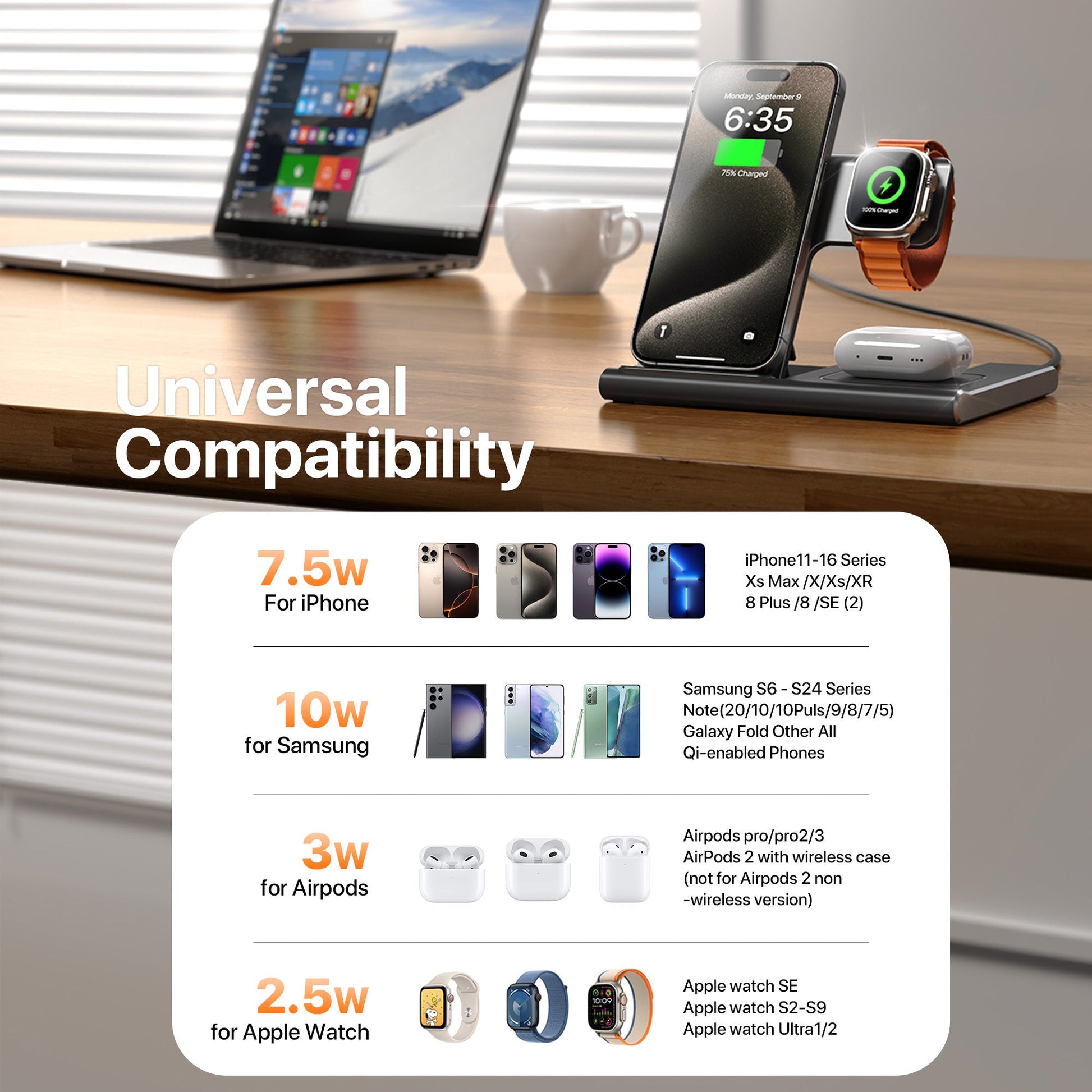 HKM-627859 3-in-1 Wireless Charging Station for Multiple Devices - Fast Charging Stand with Foldable Design