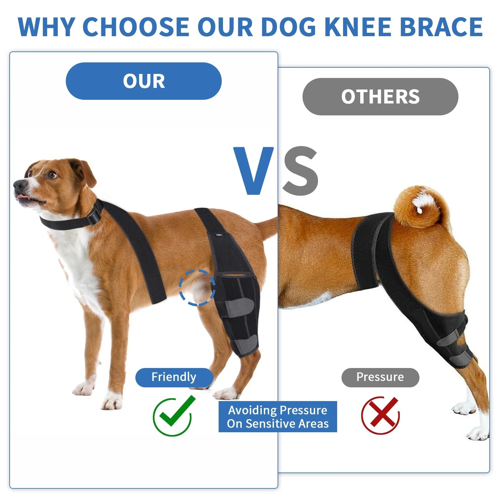 HKM-6299709 Dog Knee Pad Protective Gear for Surgical Injury - Neoprene Bandage and Collar Set