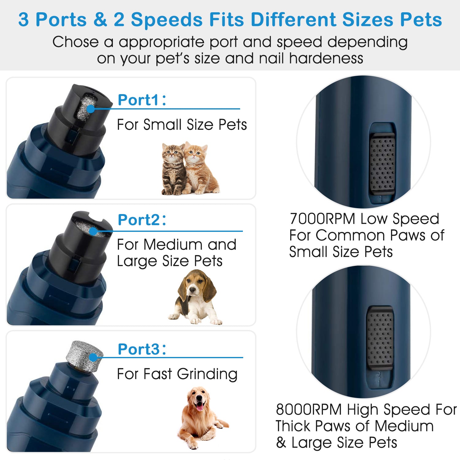 HKM-6311741 Rechargeable Dog & Cat Nail Grinder with 2 Speed Settings, Quiet Operation, and USB Charging