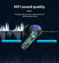 HKM-632595 True Wireless Bluetooth Earbuds with Hands-Free Functionality and Mini In-Ear Design for Gaming and Music