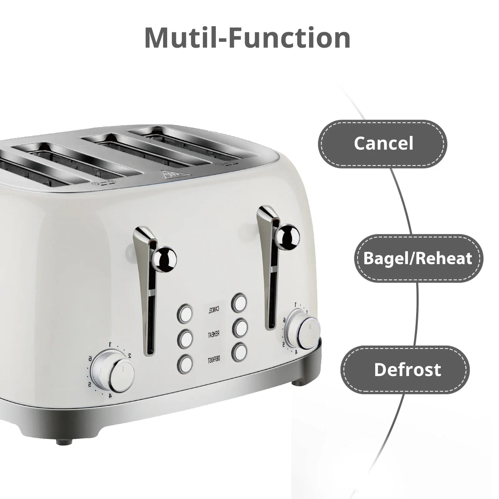 HKM-636947 Retro Stainless Steel 4-Slice Electric Pop-Up Toaster with Grill Function