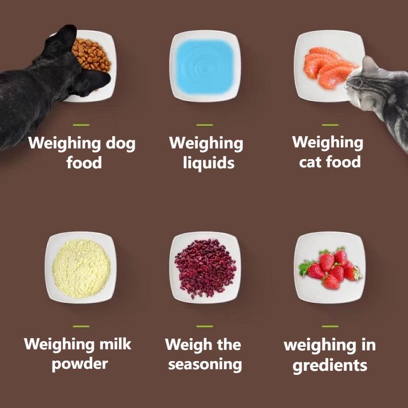 HKM-6421565 Transparent Pet Food Spoon with Measurement Scale ¨C Food Grade ABS, Safe & Hygienic, 15.3*14.2*5.5cm