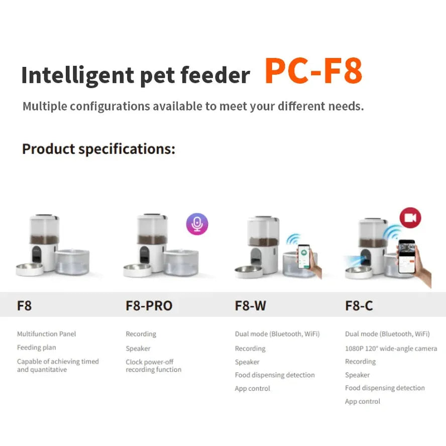 HKM-642259 Automatic 2-in-1 Pet Water Dispenser and Food Feeder with Camera and Microchip Technology