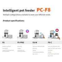HKM-642259 Automatic 2-in-1 Pet Water Dispenser and Food Feeder with Camera and Microchip Technology