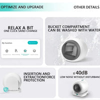 HKM-643091 Smart Self-Cleaning Cat Litter Box with WiFi App Control, Large Capacity, Odor Control, Easy Clean