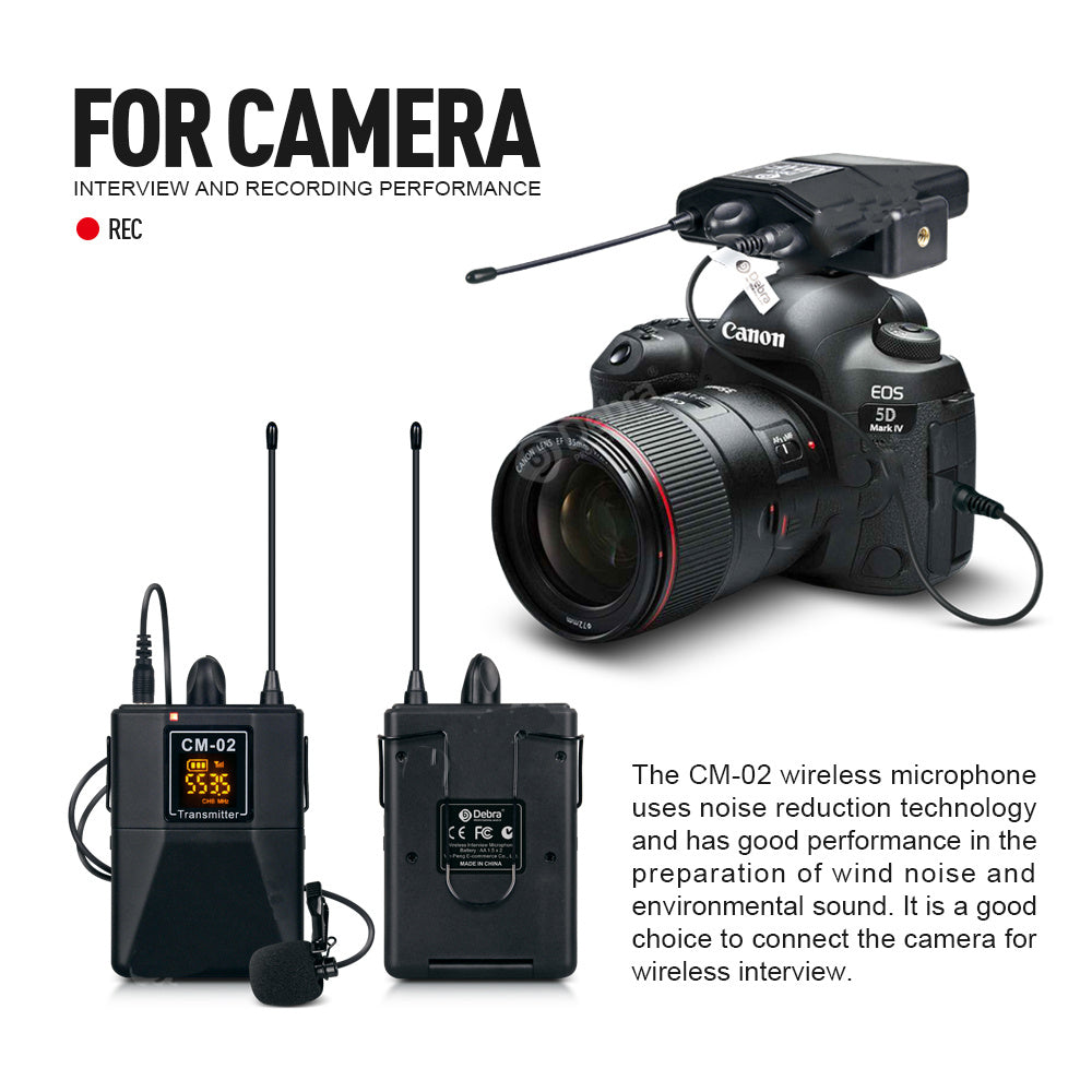 HKM-643155 Wireless Lavalier Microphone System for Cameras with Monitor and Accessories for Interviews and Recordings