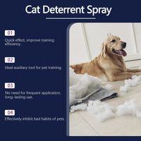 HKM-6450237 Pet Anti-Chewing Spray for Indoor Training to Prevent Biting and Scratching of Furniture, 50ml