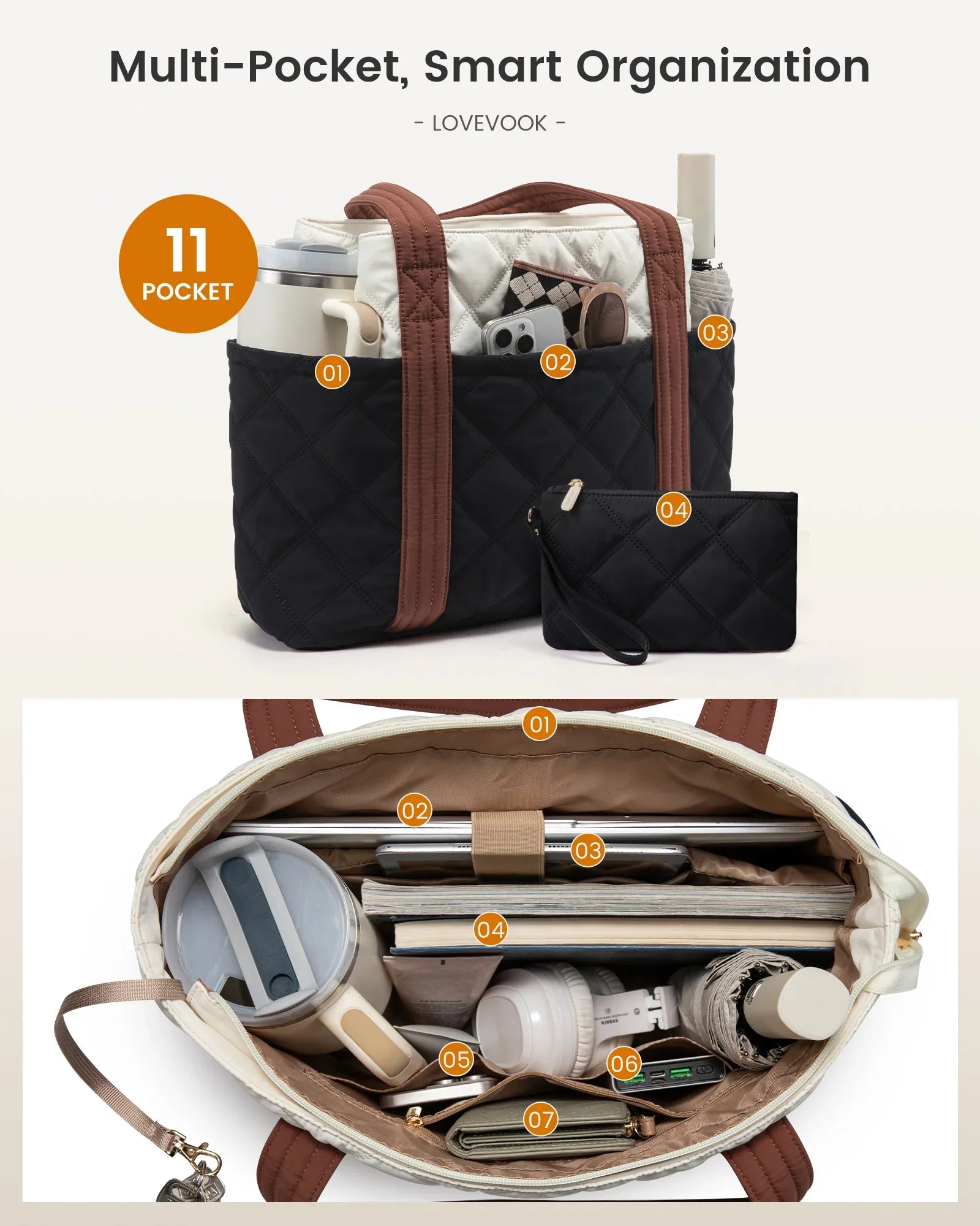 HKM-645651 Puffer Tote Bag for Travel, Work, Gym, and Nursing with Large Capacity for Laptops and Essentials