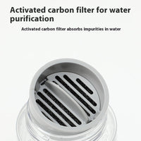 HKM-6462141 Pet Portable Water Bottle with Fountain ¨C 450ml Gray Travel Cup