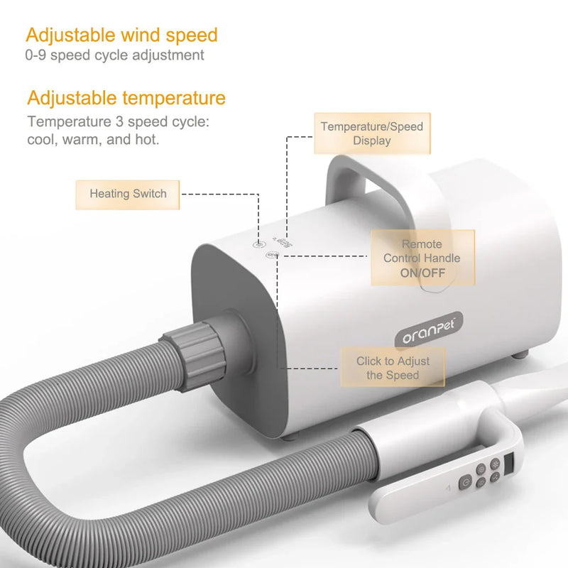 HKM-648659 Adjustable Speed and Temperature Pet Grooming Hair Dryer and Vacuum for Cats and Dogs