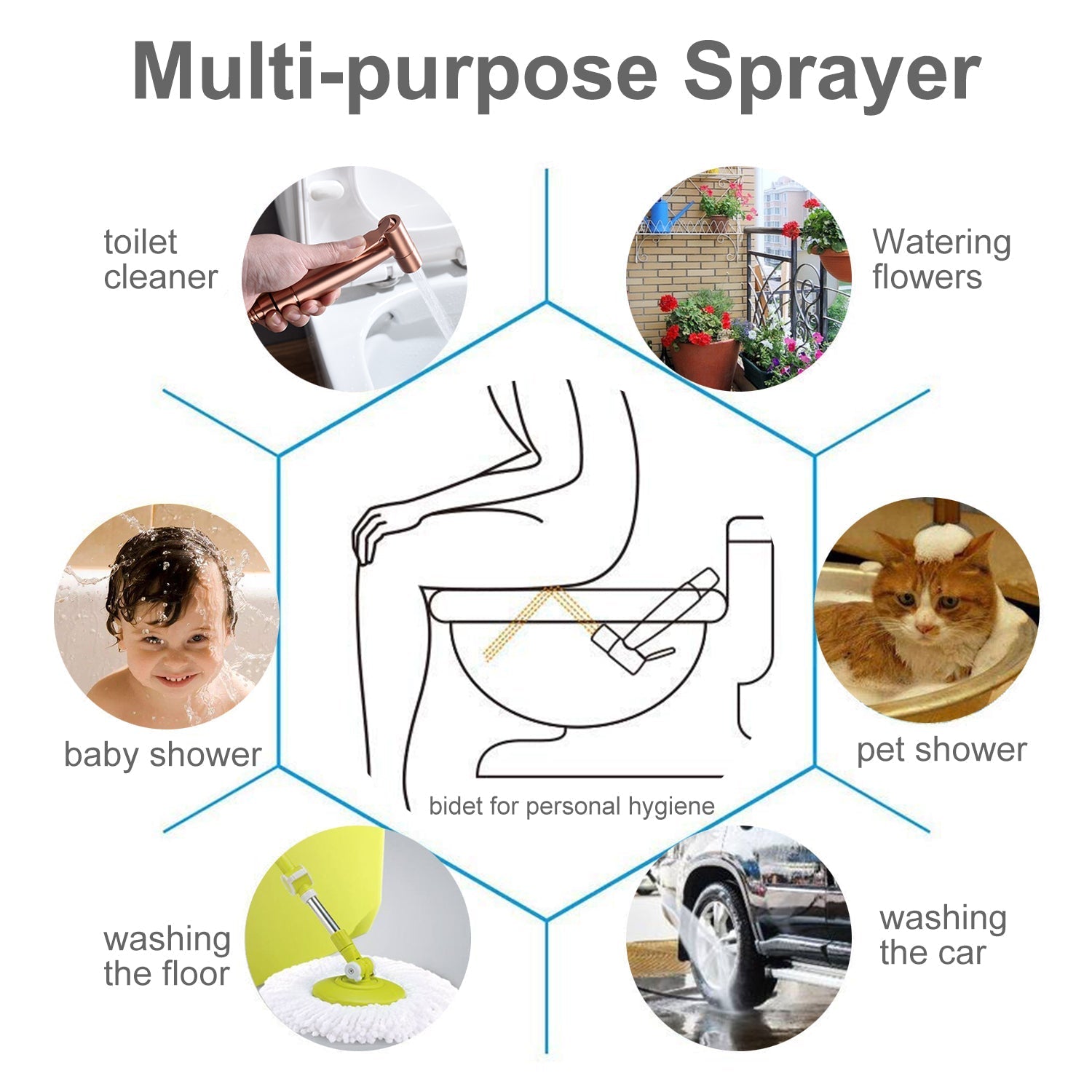 HKM-6490941 Handheld Bidet Sprayer Kit with Stainless Steel Hose for Cleaning and Pet Bathing