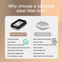 HKM-6494525 Oversized Stainless Steel Litter Box with Removable Lid - Semi-Enclosed, Splash-Proof, and Leak-Proof Design for Large Cats