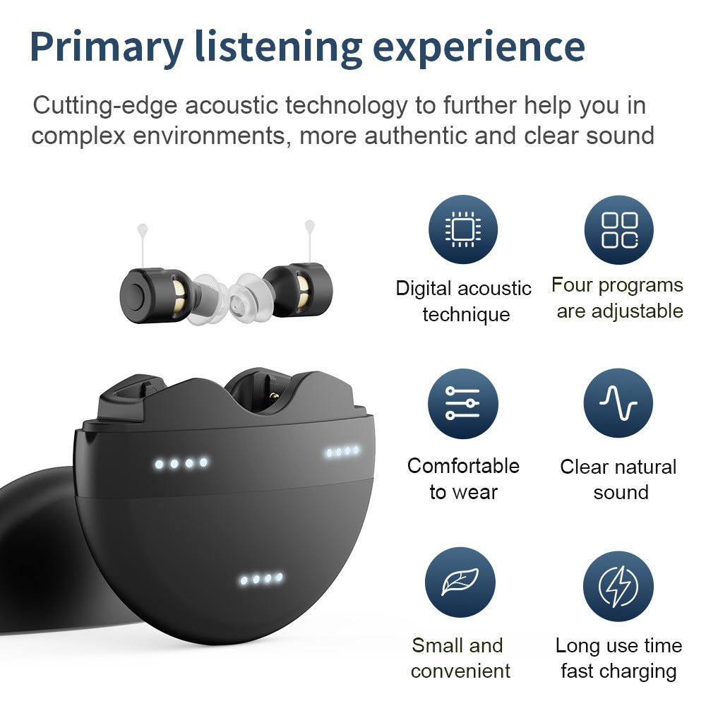 HKM-650387 Rechargeable Digital Voice Amplifier for Enhanced Hearing with Volume Memory and Feedback Suppression