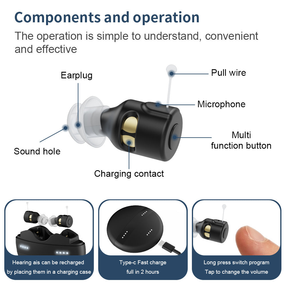 HKM-650387 Rechargeable Digital Voice Amplifier for Enhanced Hearing with Volume Memory and Feedback Suppression