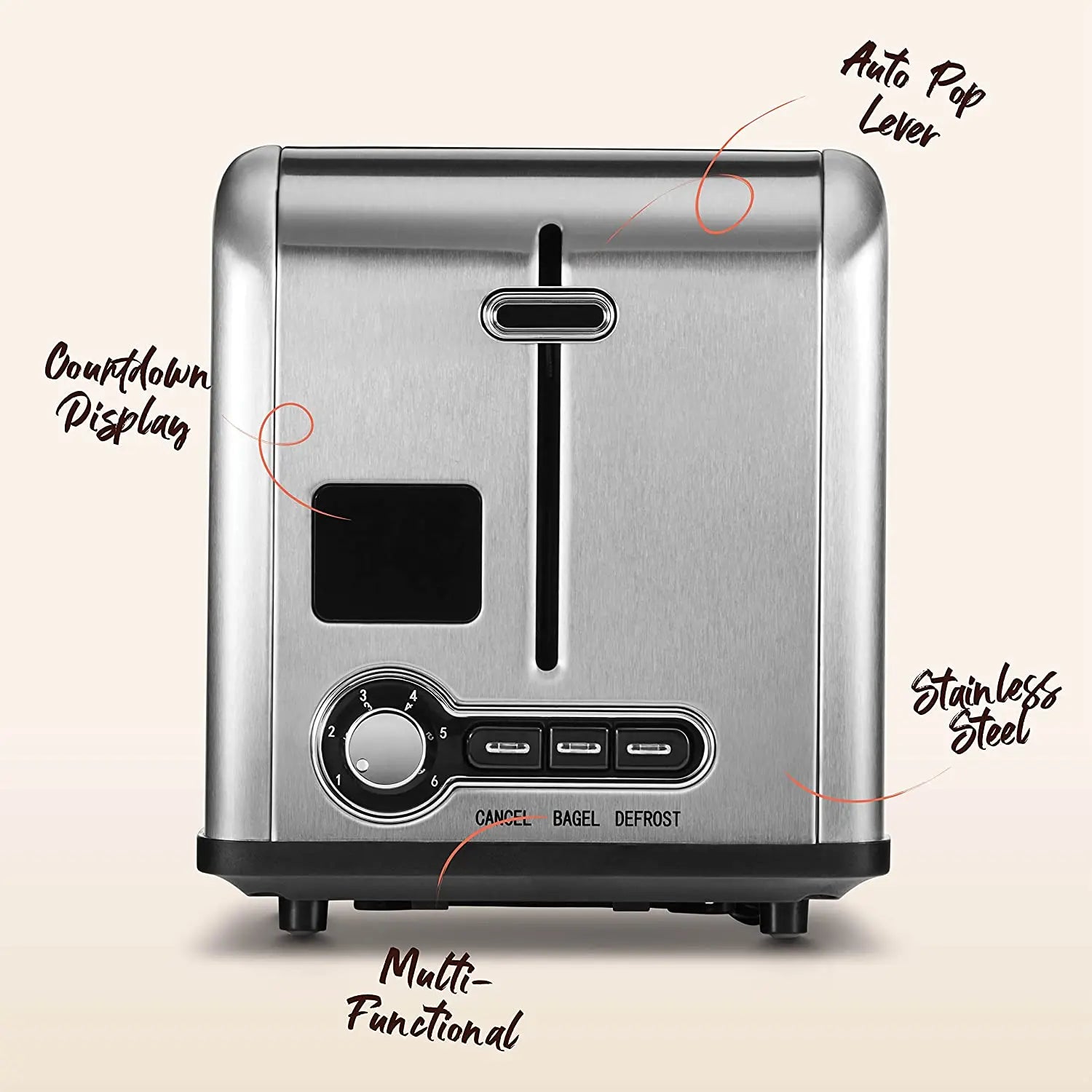 HKM-650451 Stainless Steel 2-Slice Toaster with Digital LED Display and Automatic Pop-Up Feature