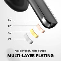 HKM-653011 Wireless Gaming Earbuds with LED Battery Display and Sport-Ready Design