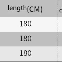 HKM-6537149 Durable Dog Walking Rope - Available in Orange, Light Green, Gray, and Black, 180cm Length with Comfortable Grips