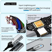 HKM-653907 Dual 8pin 3.5mm AUX Headset Adapter for iPhone and iPad