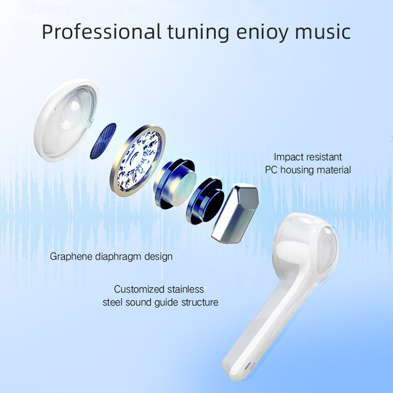 HKM-658643 Bluetooth Wireless In-Ear Headset with Noise Reduction and Binaural Connection, 8 Hours Playback Time