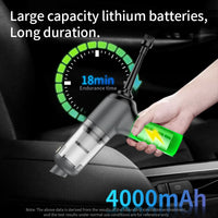 HKM-660499 Cordless Mini Handheld Vacuum Cleaner for Car and Home | Multifunctional Rechargeable Electric Cleaning Tool