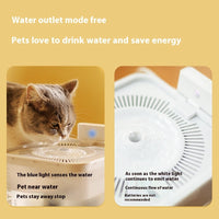 HKM-6620221 Translucent White 2.5L Wireless Induction Pet Water Dispenser for Cats