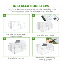HKM-6650813 Large Chicken Coop Run with Waterproof Roof and UV Protection for Poultry