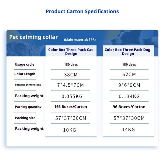 HKM-6681917 Pet Pheromone Relief Comfort Collar - 3 Pack, Various Colors for Dogs and Cats