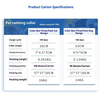 HKM-6681917 Pet Pheromone Relief Comfort Collar - 3 Pack, Various Colors for Dogs and Cats