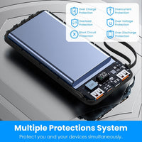 HKM-671187 20000mAh Fast Charging Power Bank with 4 Inbuilt Cables and Digital Display for iOS and Android Devices