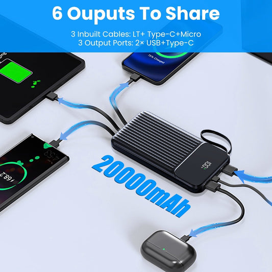 HKM-671187 20000mAh Fast Charging Power Bank with 4 Inbuilt Cables and Digital Display for iOS and Android Devices