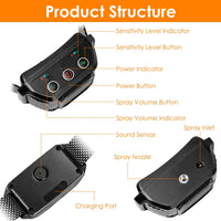 HKM-6715965 Citronella Spray Bark Collar for Dogs - Humane Anti-Barking Control, Waterproof and Rechargeable with Adjustable Fit