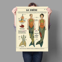 HKM-671955 Retro Sci-Fi Characters Canvas Wall Art - Unframed Decorative Painting