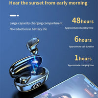 HKM-672275 TWS Wireless Earphones with Touch Control, BT-5.2, Stereo Sound, Waterproof Design, Built-in Microphone, Charging Box Included