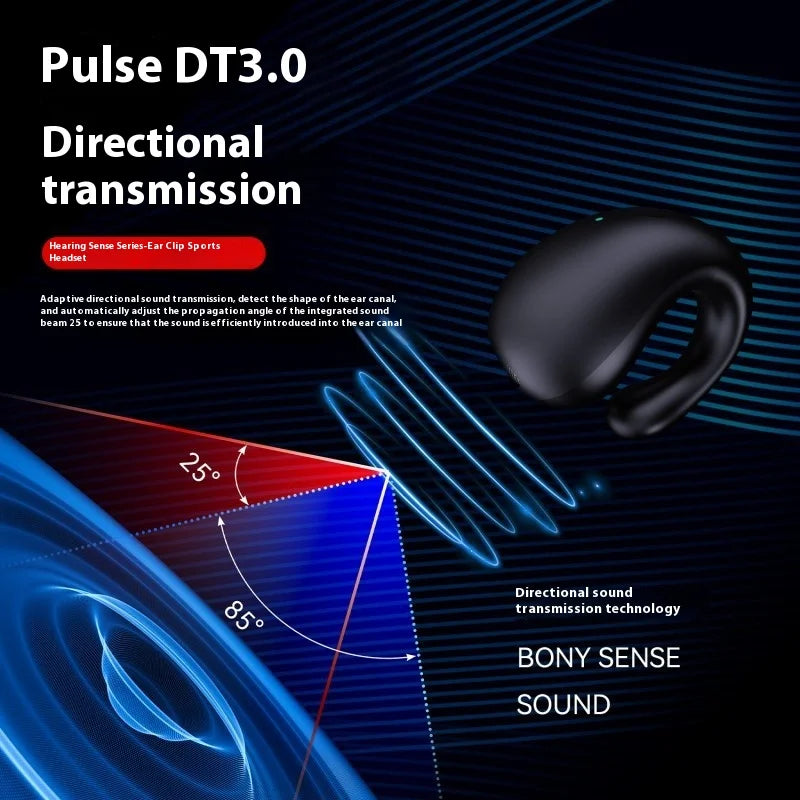 HKM-673427 Wireless Earphones with AI Translation, Noise Reduction, and Digital Display - Sport Design