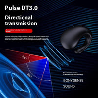 HKM-673427 Wireless Earphones with AI Translation, Noise Reduction, and Digital Display - Sport Design